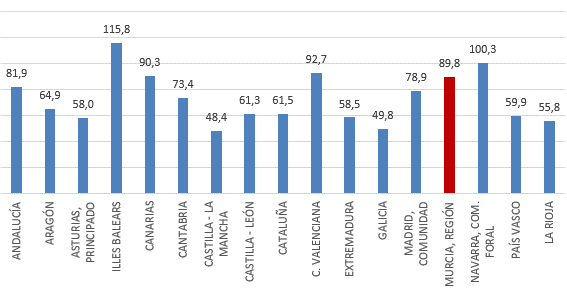 Observatorio Marzo 2026.png